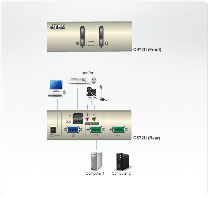 CS72U Diagram